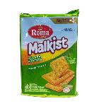 Roma Malkist